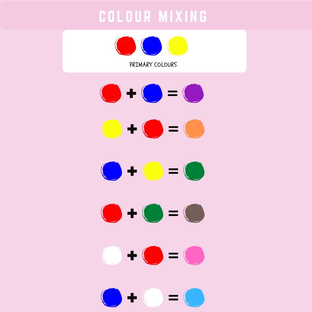 free-printable-colour-mixing-chart